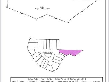 Terreno en Venta en Bugambilias | Condominio Tegir
