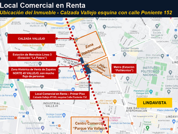 Local Comercial en Renta | Calzada Vallejo | Lindavista Vallejo