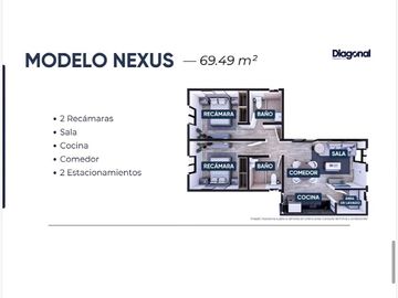 DEPARTAMENTOS EN PREVENTA EN MADERO SUR