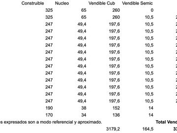 VTA AV RIVADAVIA 6200 2 LOCALES 3343M2 CONSTRUIBLE