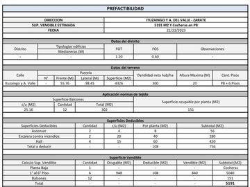 Lote para desarrollo inmobiliario Zarate permuta