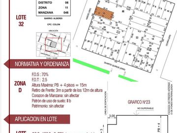 OPORTUNIDAD LOTE APTO DESARROLLO ALBERDI