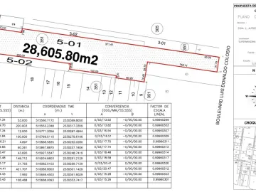 Terreno en Venta, Cancún