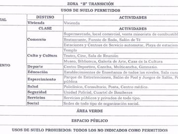 ESCANILLA/LASTRA