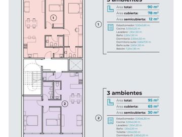 Venta 3 amb. Emprendimiento Aviles 3863