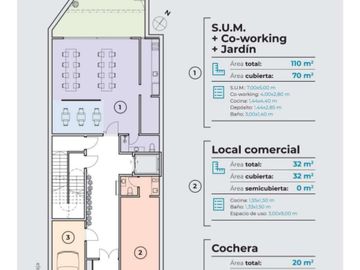 Monoambiente Emprendimiento Aviles 3863