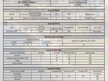 VENTA LOTE FLORIDA VICENTE LOPEZ PARA DESARROLLO