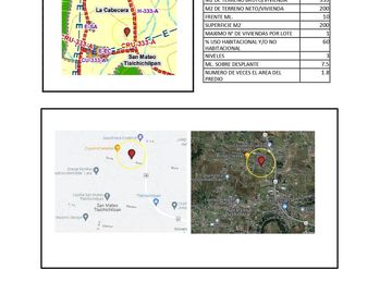 VENTA DE TERRENO EN ALMOLOYA DE JUAREZ