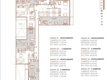 VTA DPTO PALERMO 3 AMB ENTREGA 2026 FULL AMENITIES