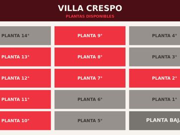 VENTA DEPTO 2 AMBIENTES AMPLIOS VILLACRESPO