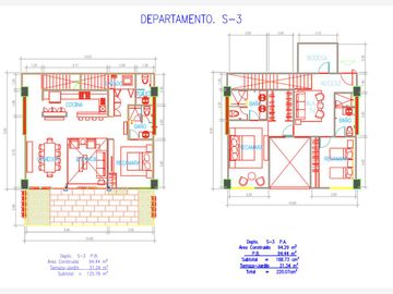 Departamento en Venta en Lomas de Angelópolis II, San Andrés Cholula, Puebla