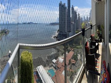 VENTA APARTAMENTO PUNTA PACIFICA 365M2 PH Q TOWER MLD