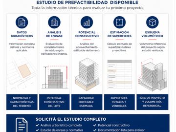 LOTE PARA DESARROLLO | PB+6 | PARQUE CHACABUCO