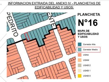 LOTE EN VENTA EN FLORES - 10 PISOS + 2 RETIROS