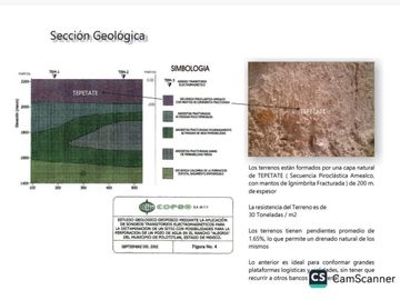 TERRENO VENTA POLOTITLAN 4 MIL HECTAREAS