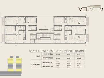 VENTA SEMIPISO 2 DORMITORIOS CON COCHERA VELVET ll