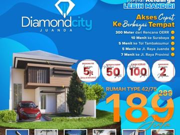 Rumah Baru di Sidoarjo Dekat Sekolahan dan Pemancingan