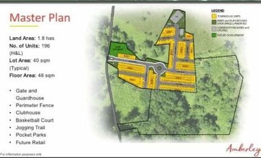 Most Affordable Townhouse for Sale in Lapu-Lapu Cebu