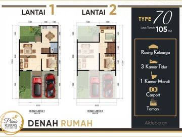 Promo Gratis Biaya,rumah kota Bandung: Arcamanik