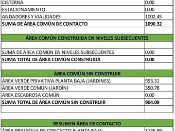 Casa en Condominio en Las Ánimas, Temixco, Morelos CAEN-Di-1019-Cd*