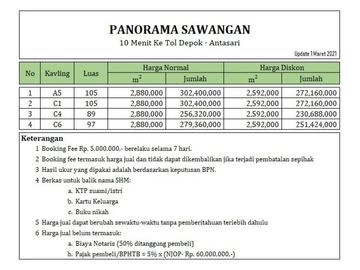 10 Menit Dari Tol Depok-Antasari, Tanah Kapling SHM