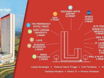 Apartemen {addington Height di Alam Sutera Seberang Mall Alam Sutera