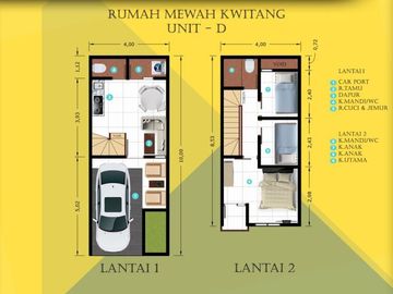 Cluster Strategis Modern Murah Senen Kwitang Jakarta Pusat