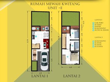Cluster Strategis Modern Murah Senen Kwitang Jakarta Pusat
