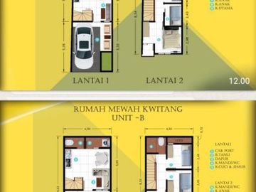 Cluster Strategis Modern Murah Senen Kwitang Jakarta Pusat