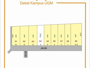 Tanah Strategis 10 Menit Kampus UGM Yogyakarta SHM