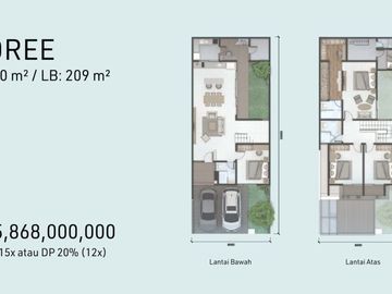 Rumah Modern Terkeren Premium, Nykka Sutera Narada Alam Sutera