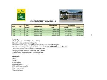 Rumah siap huni di aren jaya bekasi timur lokasi tidak banjir