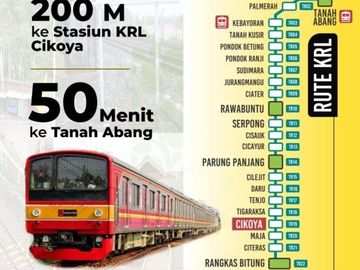 Rumah Subsidi cicilan 1jutaan Dekat Stasiun KRL Cikoya