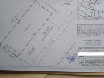 Venta de Terreno 2000m2 Atlixco