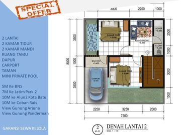 Private Pool Rumah Batu Tipe 67 Dikelilingi Tempat Wisata