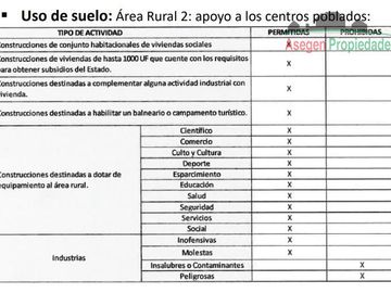 Sitio en Venta en Sitio en venta en sector Paipote, 4.63 hectareas.