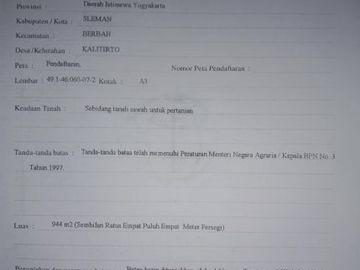 Tanah Dijual BU Murah Meriah di Jalan Berbah - Kalasan