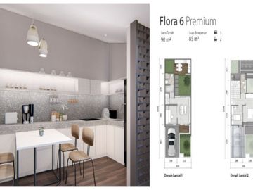 SUMMARECON CLUSTER FLORA TYPE FIONA