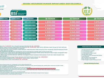 rumah bekasi utara bekasi dekat summarecon & stasiun bekasi dp 13 jtan all in