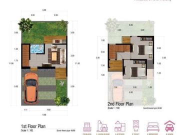 Rumah dekat Kapus Brawijaya cicilan ringan di Grand Aleena