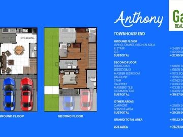 3BR, 2 Car Garage Townhouse in Lapu-Lapu, Breeza Coves