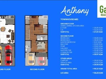 3BR, 2 Car Garage Townhouse in Lapu-Lapu, Breeza Coves