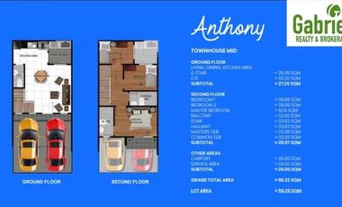 3BR, 2 Car Garage Townhouse in Lapu-Lapu, Breeza Coves