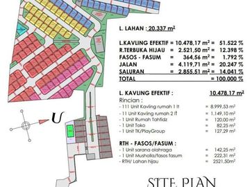 Rumah cluster konsep islami pinggir jln raya babelan