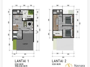 Cluster Syariah Exclusive dan strategis di pusat Kota Depok