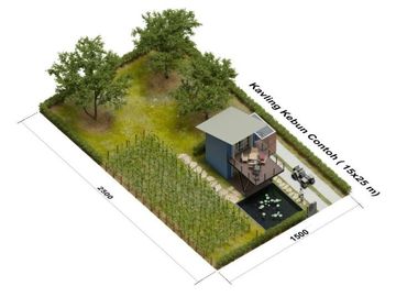 Jual Rumah Minimalis type 30/105 Super Murah di Butta Gowa Park City Sulawesi Selatan