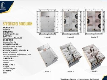 DIJUAL KOST MURAH DI JOGJA SLEMAN, 12 KAMAR FULLY FURNISHED