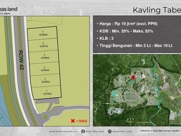Kavling Komersial De Park II Lokasi Mudah Diakses Sudah Ramai di BSD City