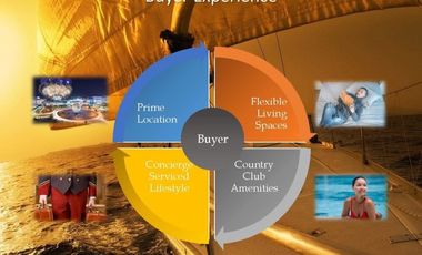 Condominium Unit near Mall of Asia