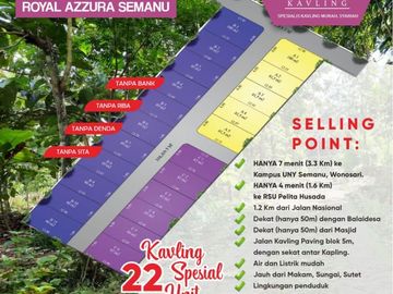 SELLING CHEAP LAND IN JOGJAKARTA